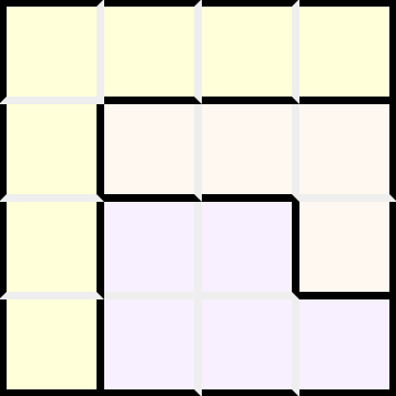 Fillomino ohne Rechtecke #573907